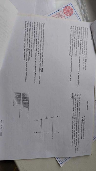 Ең терең жыныстық позициялар