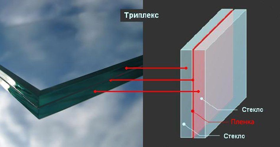 Лобовое стекло спец техника 1 день изготовление. Боковые триплекс, к