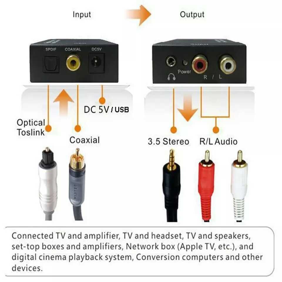 Переходник с оптики на аналог 2 RCA колокольчики. Алматы