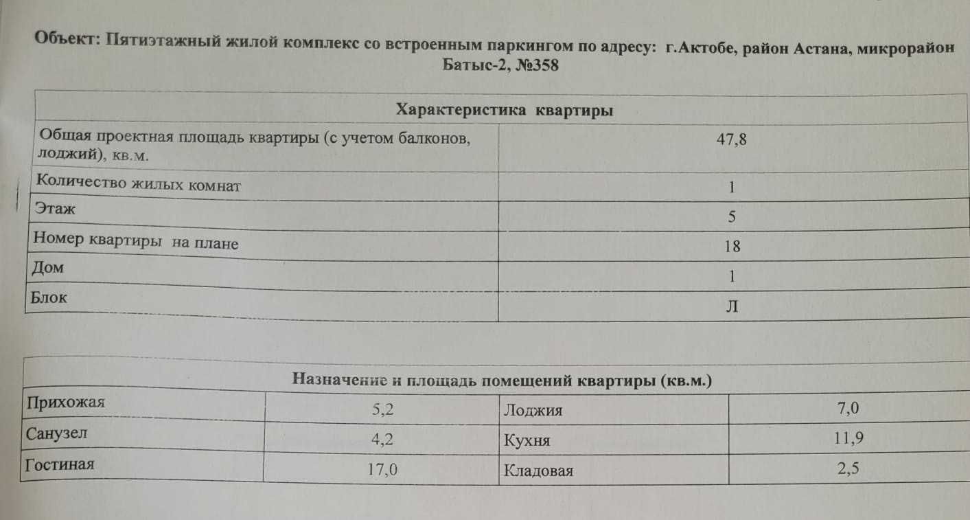 продам квартиру в строящемся доме