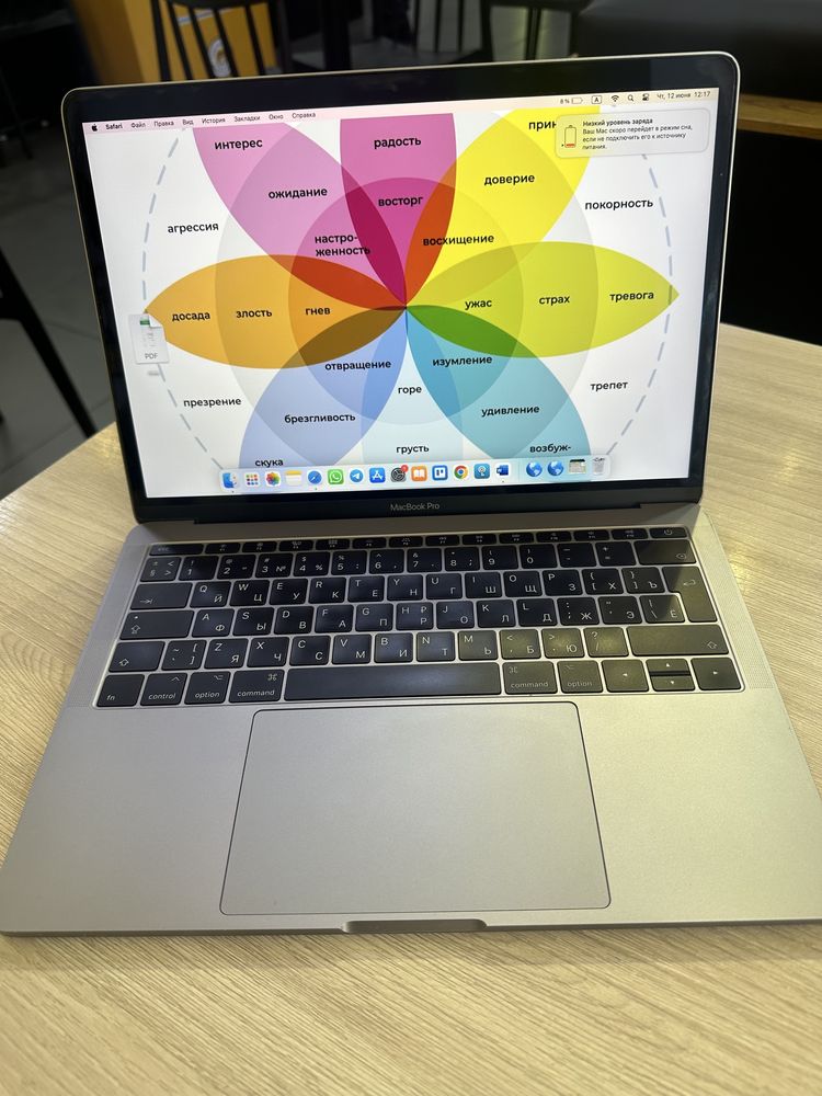 Macbook Pro 2017