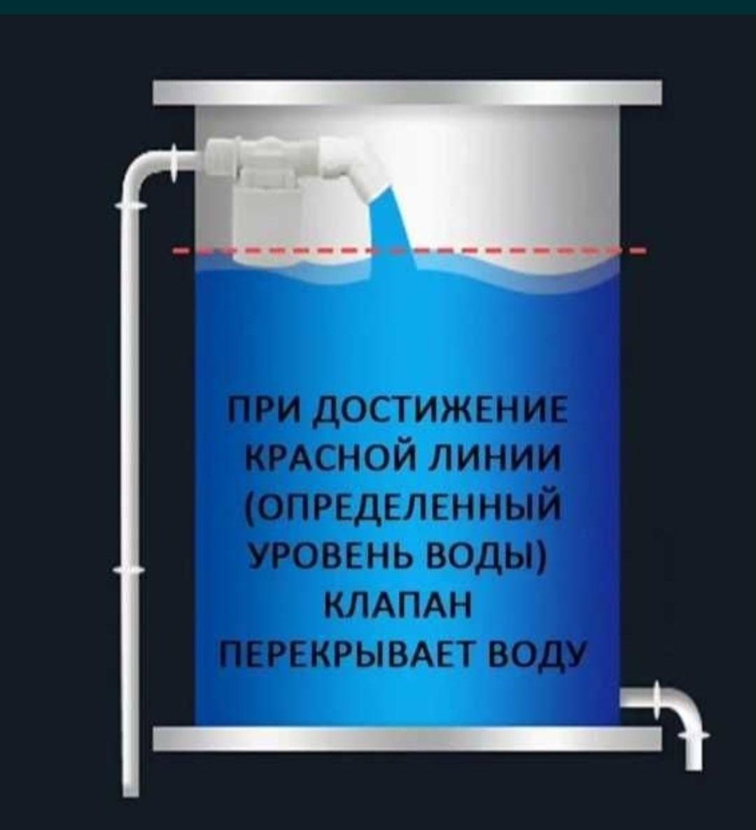 Автоматический клапан уровня воды