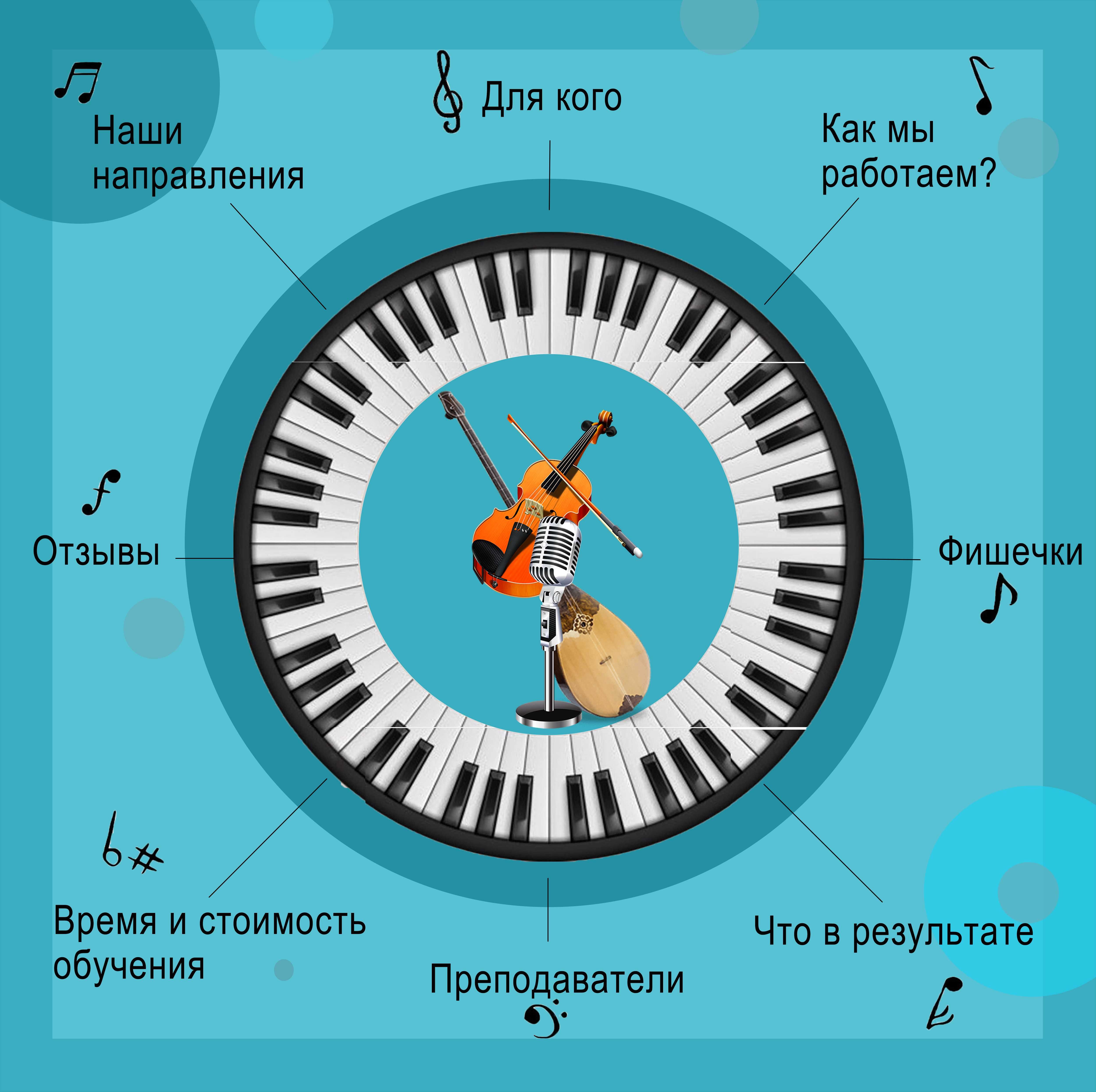 Документерге фотошоп жасау