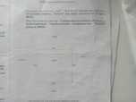Продам Дачу с/о Ракета