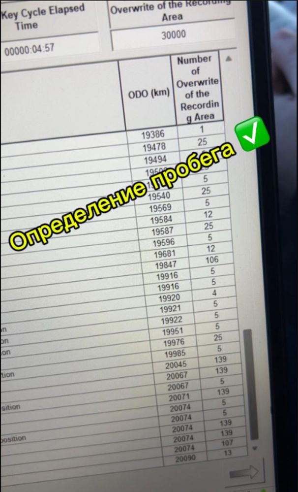 Автоподбор, Автоэксперт, Подбор авто, Толщиномер Астана