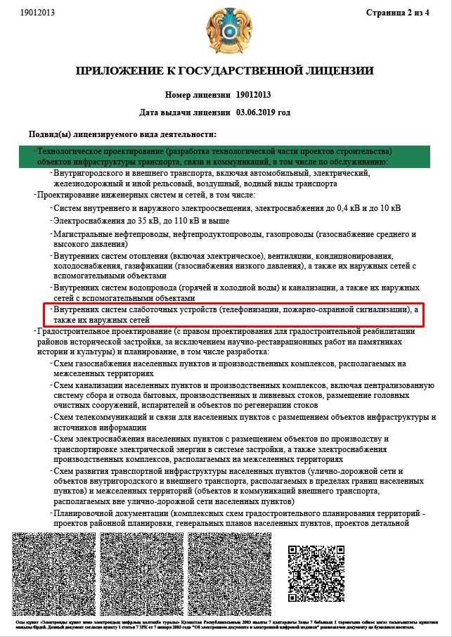 Пожарная сигнализация - проект, альбом ПС, устранение предписаний