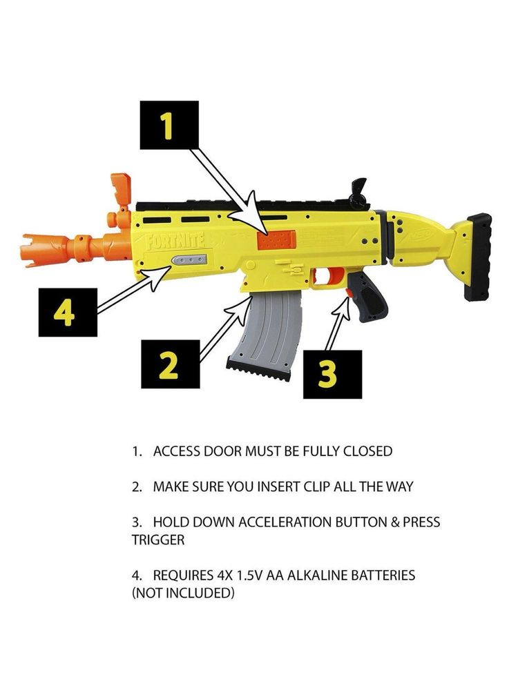 Игрушечный автомат Nerf x fortnite