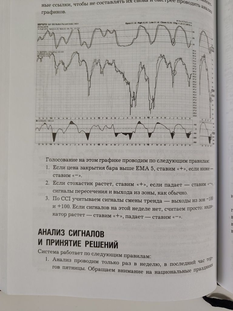 Как инвестировать, если в кармане меньше миллиона. С Тихонов