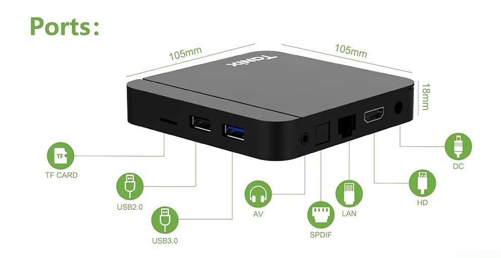 Новый Android TV-box Tanix W2, 4K UHD, YouTube, IPTV, Wi-Fi 5Ghz