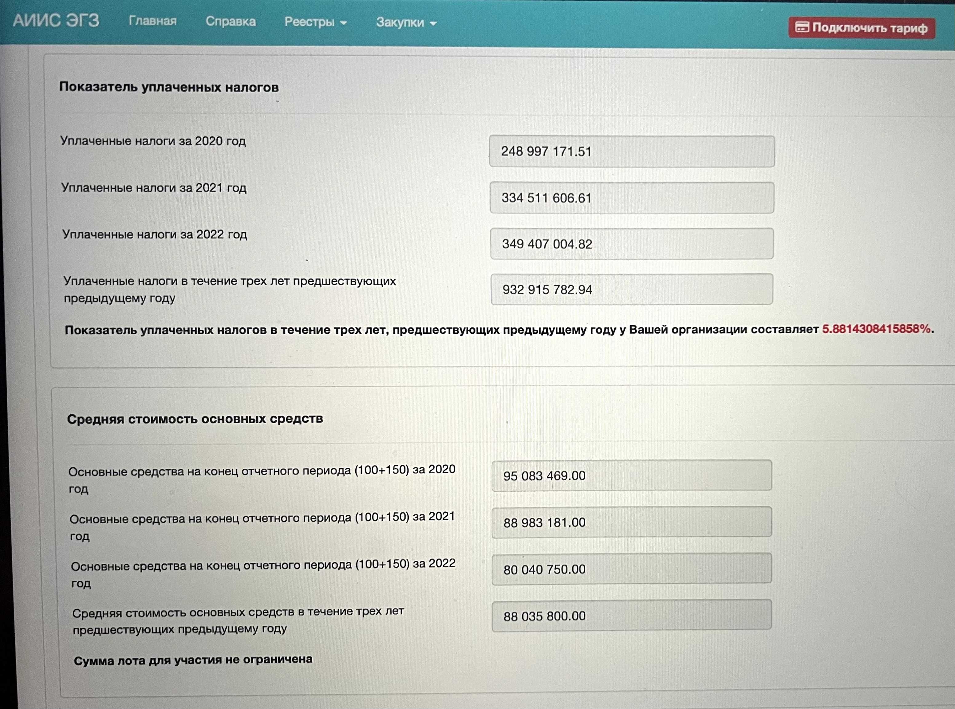 Продам ТОО с Фин. устойчивостью-участие в тендере до 24 млрд Гос.закуп