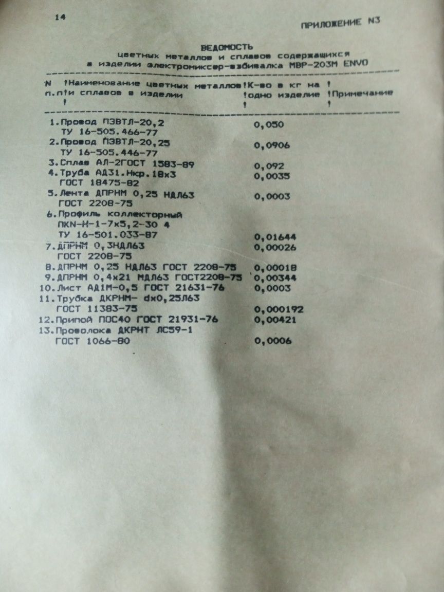 Продам миксер " ENVO " .