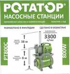 Насосная станция "Ротатор", насос для воды
