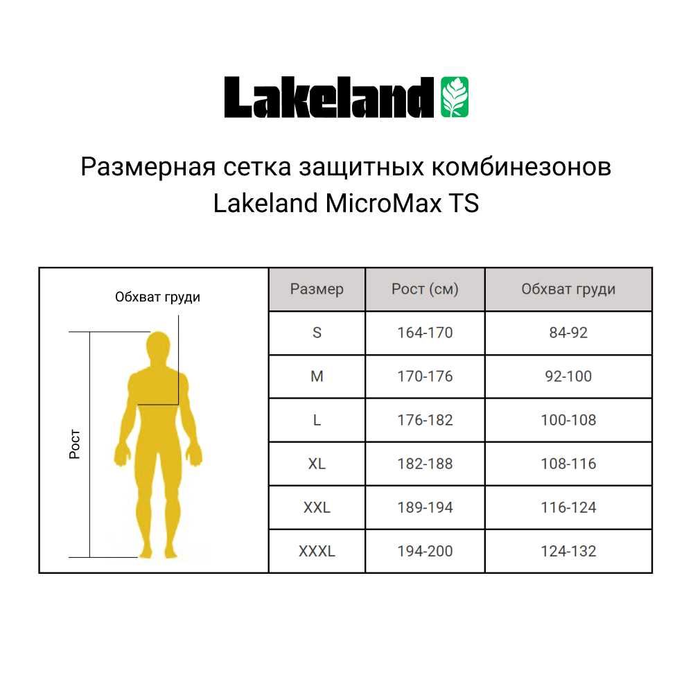 Комбинезон одноразовый Lakeland MicroMax TS / биологическая защита