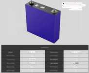 Аккумуляторы CATL 120 Ач 3.2 v Lifepo4 ( 16 штук)  - 48 вольт (новые )