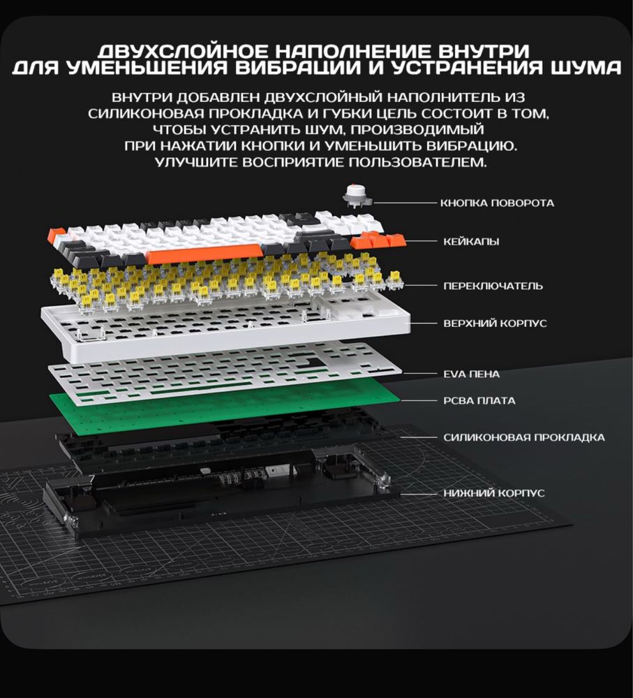 Продам клавиатуру cyberlynx za 87