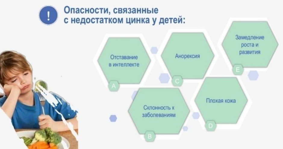 Продам Цинк Тяньши витамины для детей школьного возраста