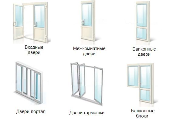 Изготовление ПВХ и алюменивых окон,теплые откосы, ремонт и регулировка