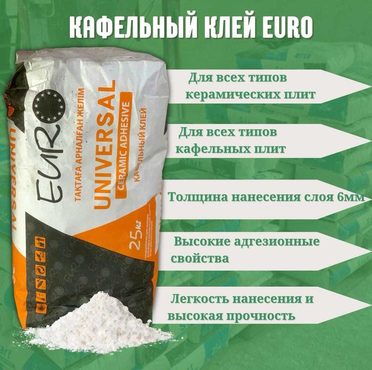 Гипсовая штукатурка для машинного нанесения