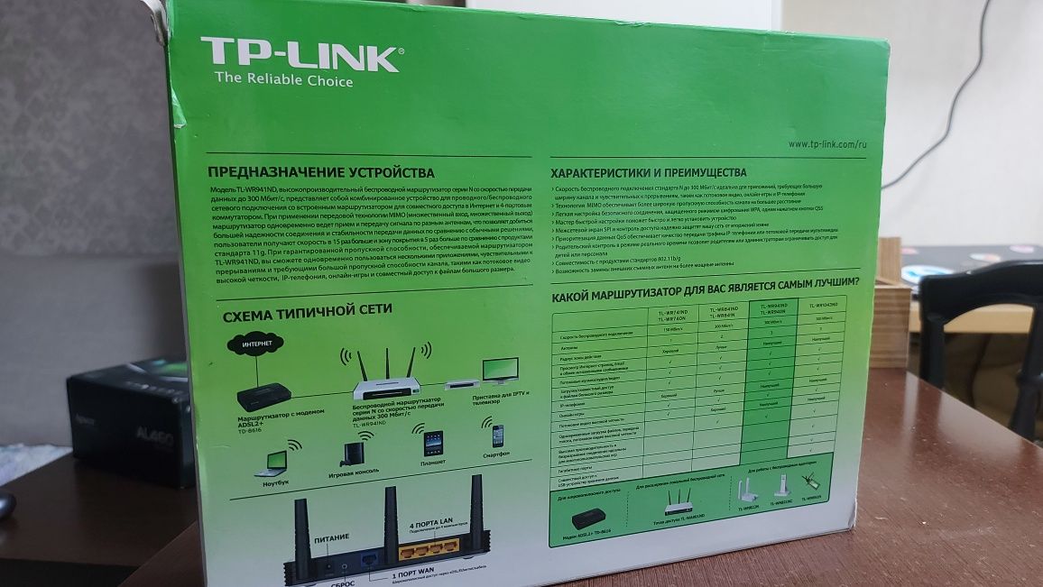 WiFi маршрутизатор/роутер TP-LINK TL-WR941ND