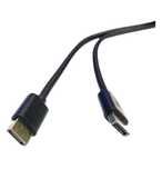 Display port 1.4