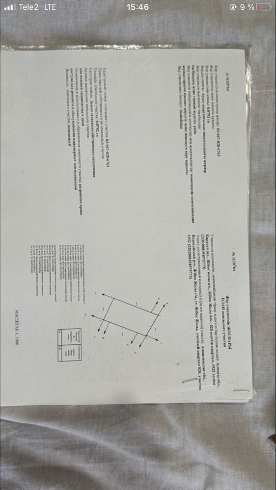 Продается участок 8 суток