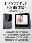 Видеодомофон для дома и офиса