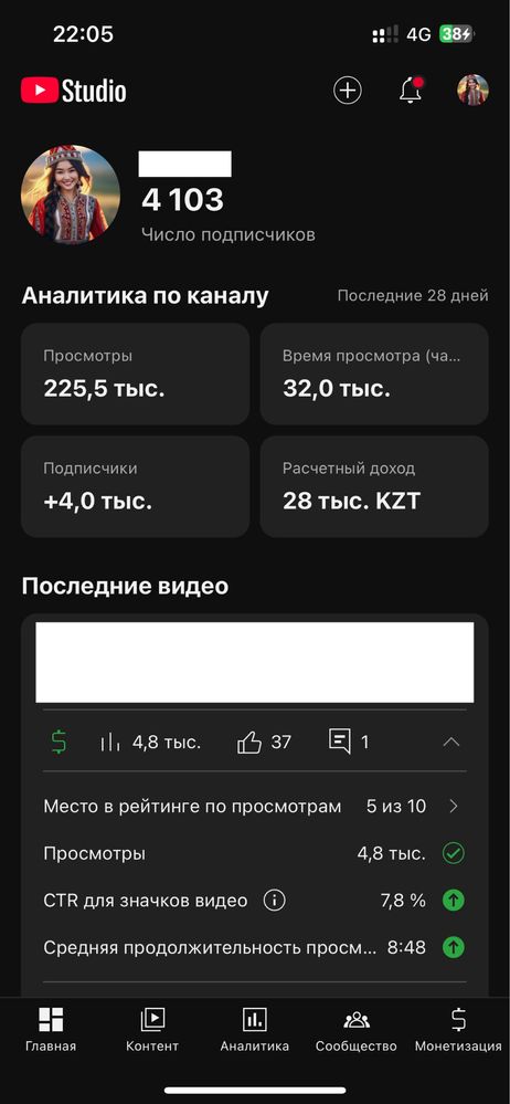 Ютуб канал с монетизации