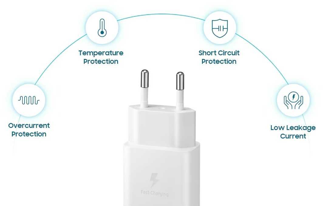 Зарядное устройство Samsung USB Type-C 15 Вт оригинал адаптер зарядка