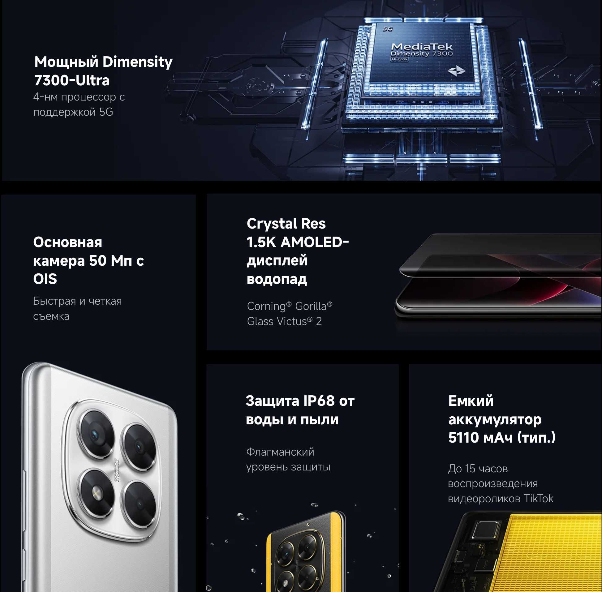 Смартфоны POCO X7 5G. Новые, оригинал. Гарантия 1 год. Караганда
