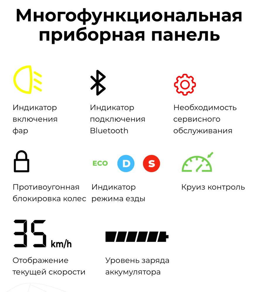 Электросамокат MIDWAY i-Max PRO
