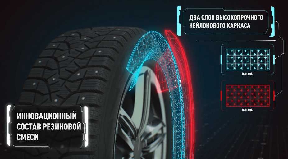 Bridgestone blizzak spike — 02