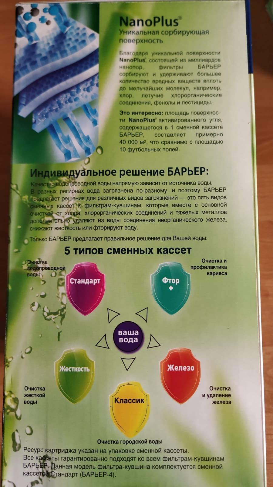 Фильтр- кувшин для воды