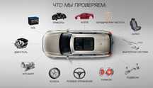 Автободбор услуга авто эксперта