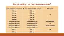 Узнай какая ждет пенсия, сделаю расчет