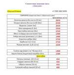 Вырезка (филе) свинина Казахстанская 2650/кг, мясо свинина, окорочка