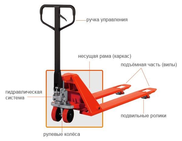 Продажа Рохля гидравлическая!