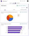 Накрутка ответов Google Forms ЗА СЧИТАННЫЕ МИНУТЫ