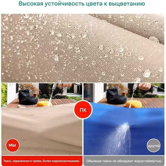 Зонты уличные 300 см (оптом и в розницу)