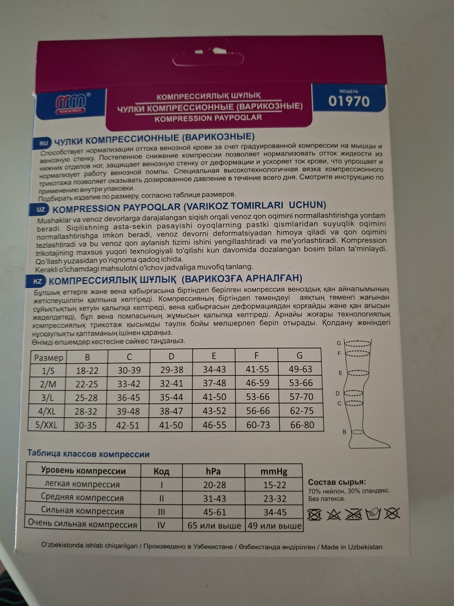 Чулки компрессионные