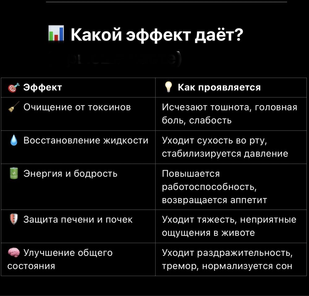 Медсестра Система Уколы Капельницы медбрат АЛКОГОЛЬНОЕ ИНТОК