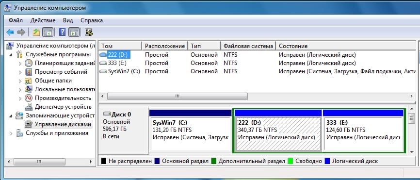 Продаются 3 ПК с одинаковой конфигурацией