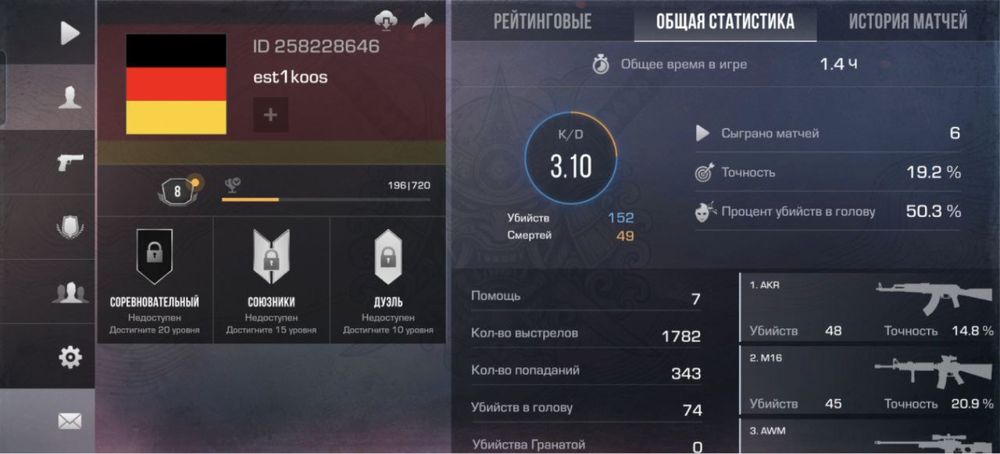 Акк со2 с ножом