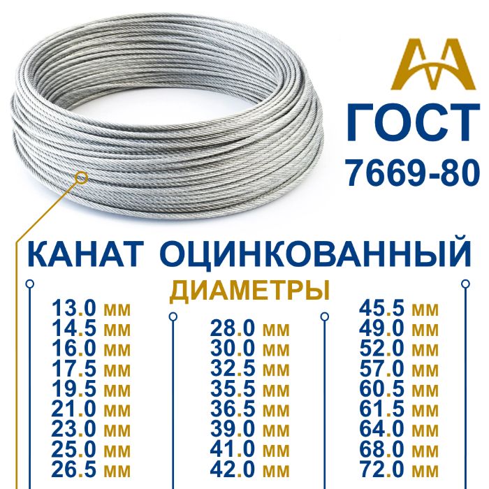 Тросы, канаты оцинкованные . Только оптом.  В наличии