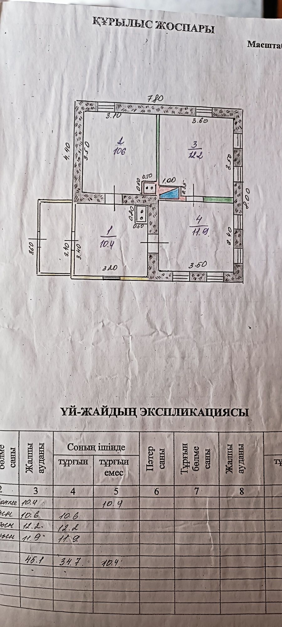 Срочно проад дом в Сарканде