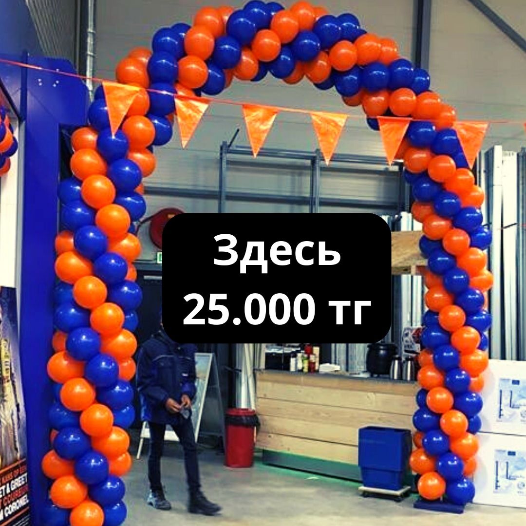Арки из шаров на открытие/Фотозоны/баннер/оформление шарами