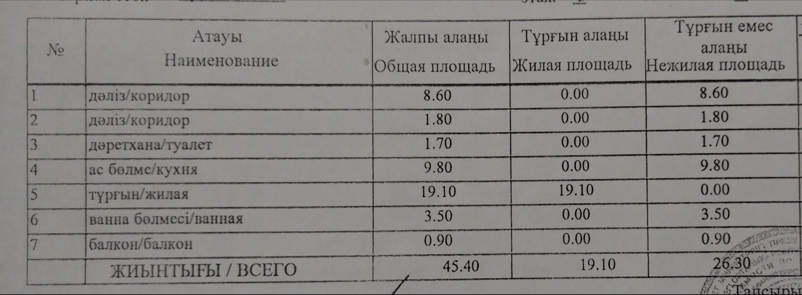 Автовокзал.Саяхат