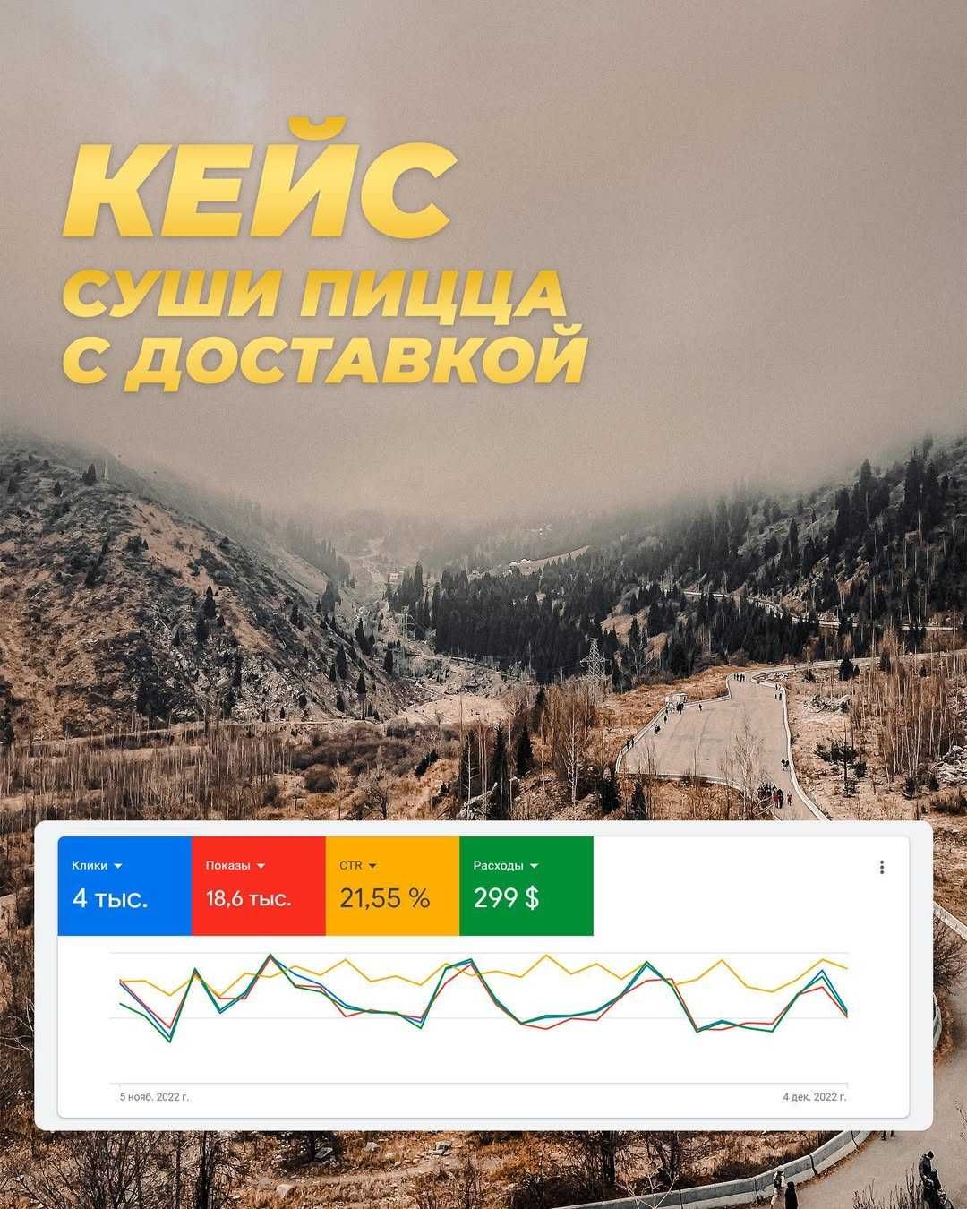 Контекстная реклама, google и yandex реклама, реклама на olx
