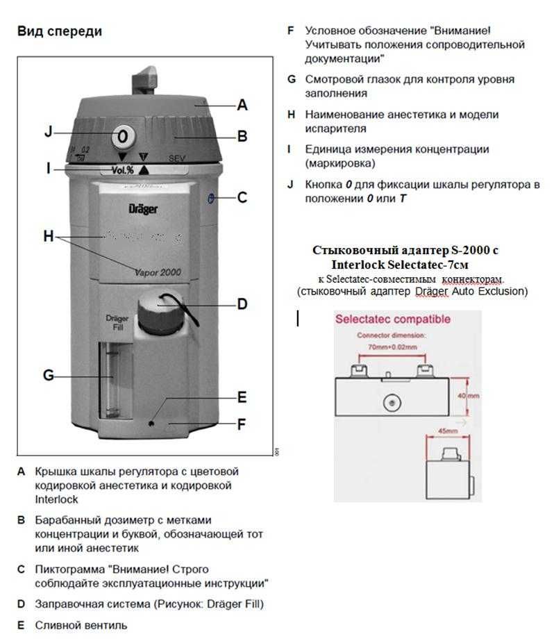 Медицинский анестезиологический испаритель Dräger-Vapor 2000