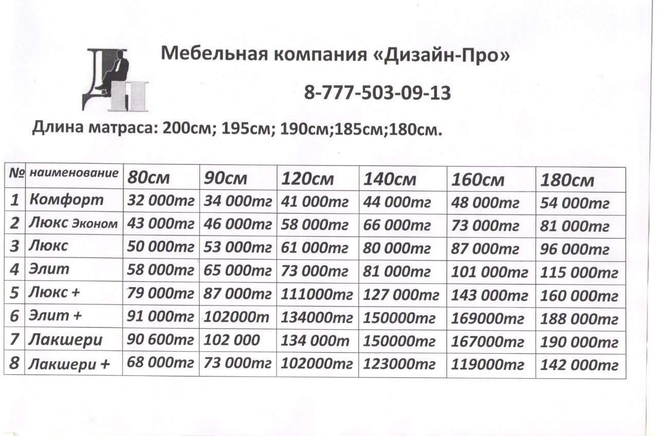 Продам матрасы отлч-ого качества приемлемой ц-не ДизайнПро М Жусупа 95