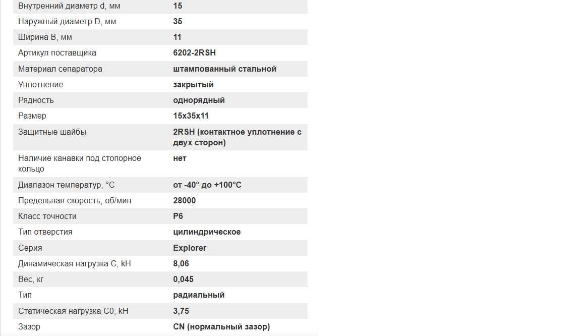 Подшипник 6202-2RSH SKF